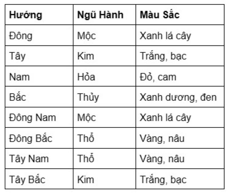 Giá rèm gỗ phòng thờ